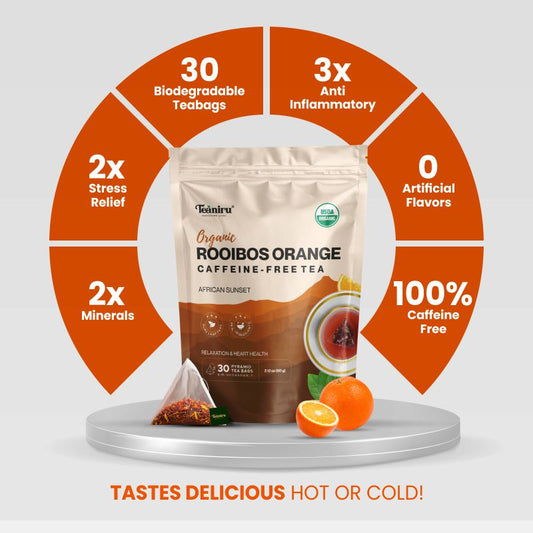 Calorie-Free Collection