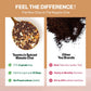 Indian Spiced Masala Chai - Sampler